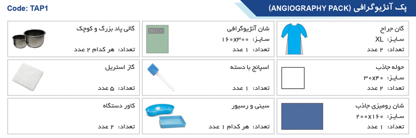 پک آنژیوگرافی