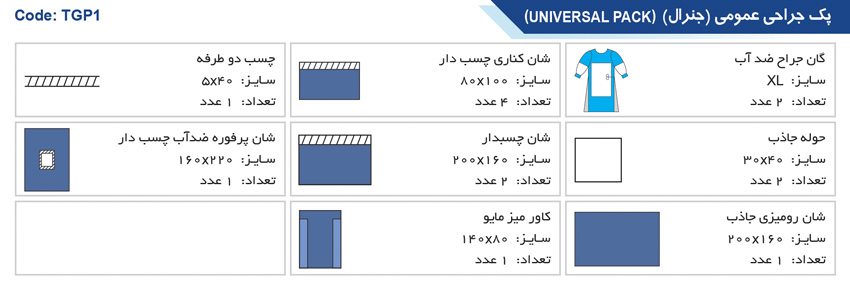 پک جراحی